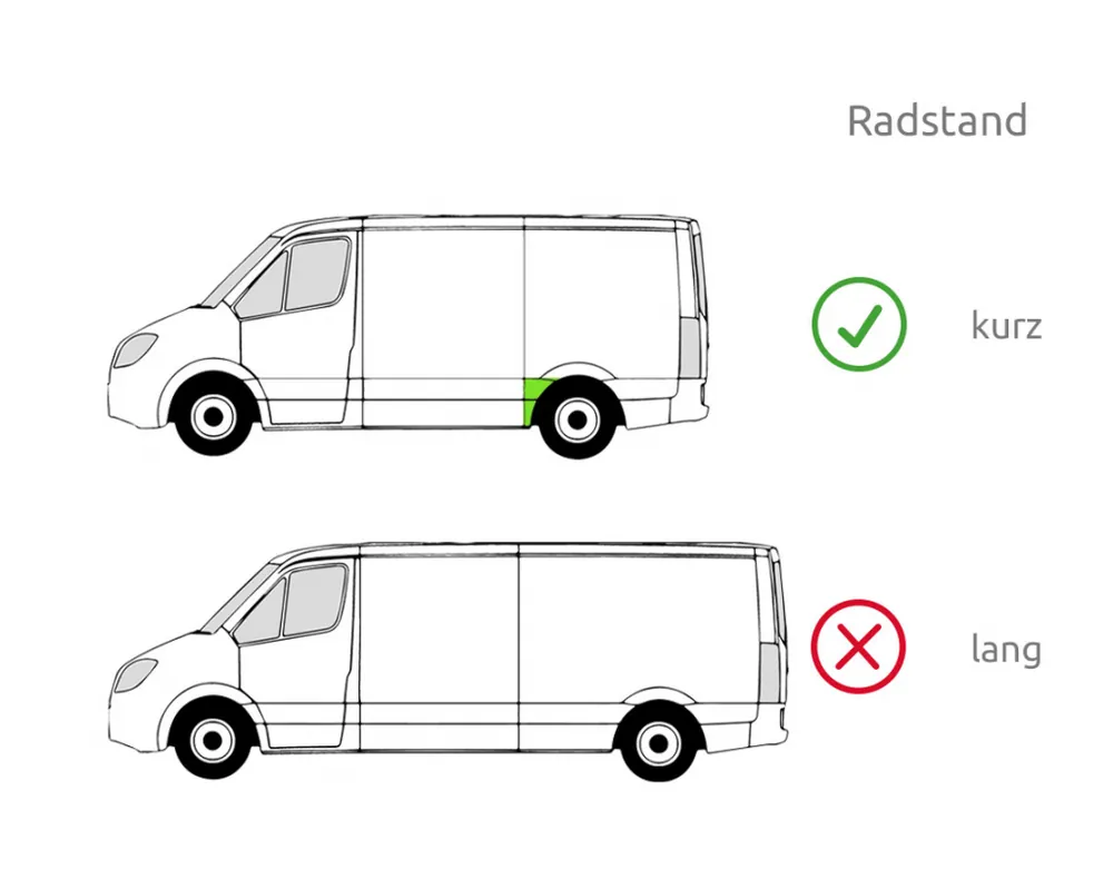 Saisonangebot Radlauf Hinten Vorderes Teil Links
